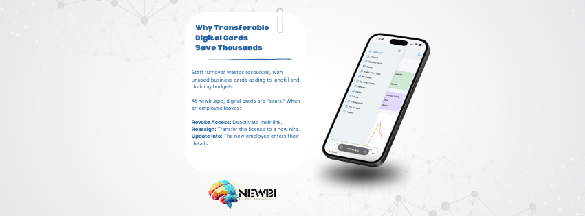 The Turnover Solution: Why Transferable Digital Cards Save Thousands